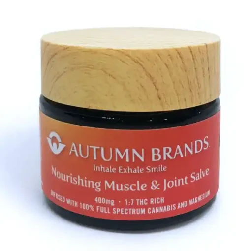 Nourishing-Muscle-510x510-1.webp