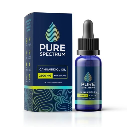 pure-spectrum-cannabidiol-oil-natural-flavor-broad-spectrum-thc-free-2fl-510x510-1.jpg
